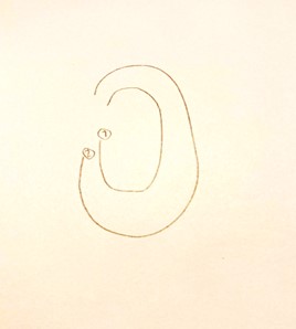 Kuva, jossa piirrettynä kaksi hiukan auki olevaa soikeaa ympyrää sisäkkäin, sisempi merkitty numerolla 1 ja ulompi numerolla 2